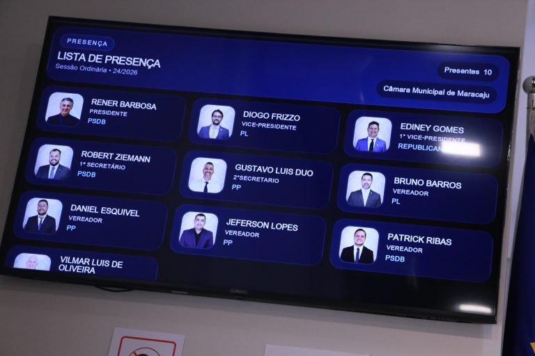 25ª Sessão Ordinária dá continuidade aos trabalhos legislativos em Maracaju